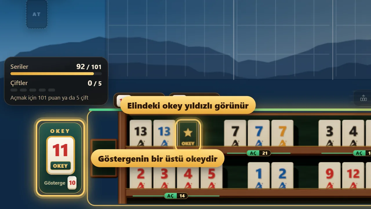 Elindeki okey yıldızlı görünür, göstergenin bir üstü okeydir